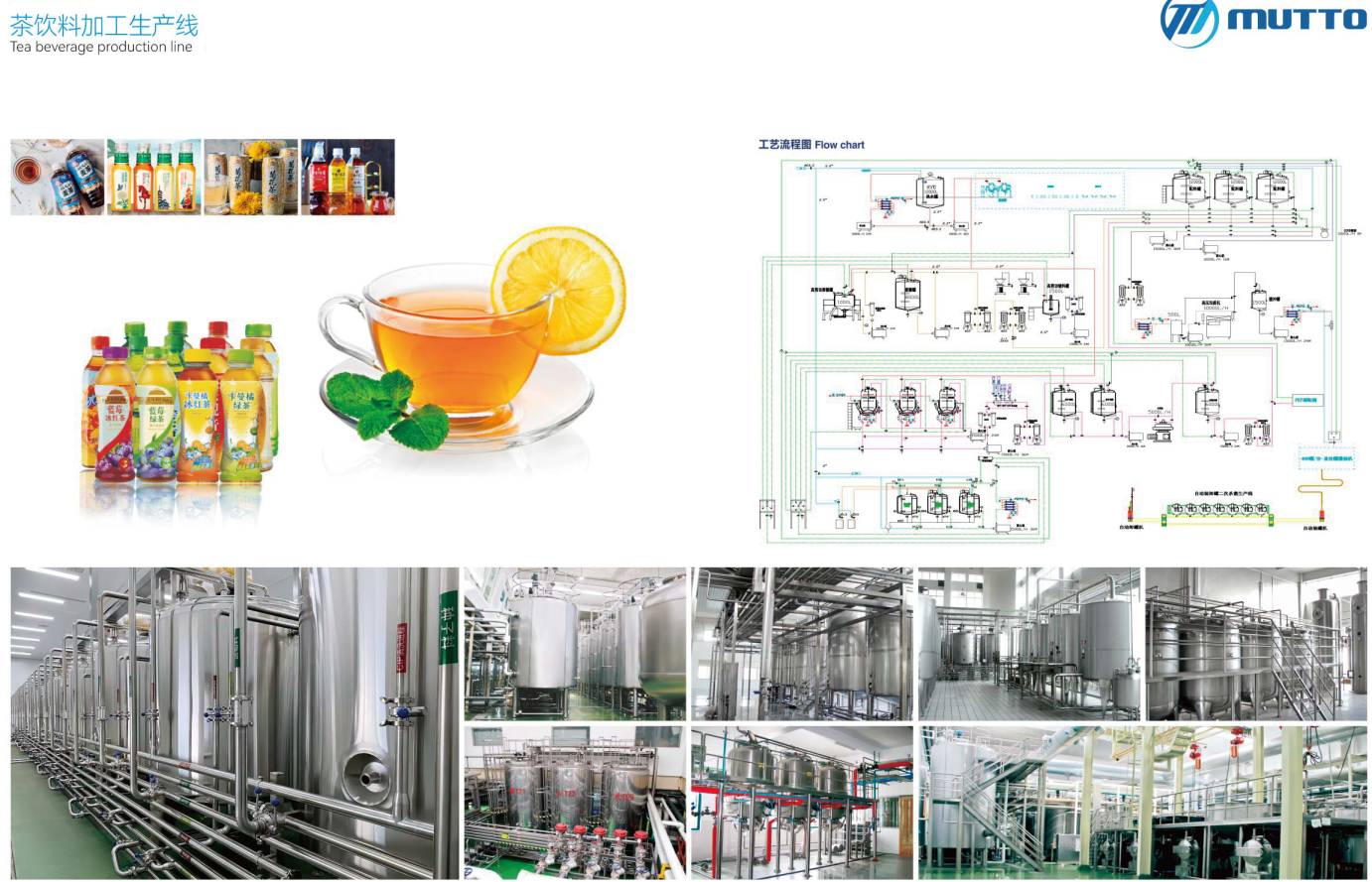 Turn-key Project - Dây Chuyền Sản Xuất Nước Trà Xanh (RTD Tea Processing Line) - Mutto Machinery