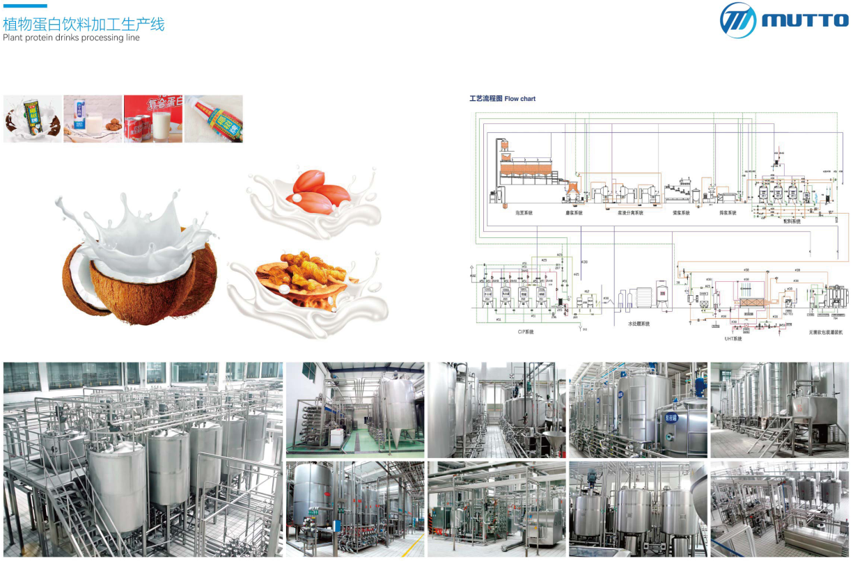 Turn-key Project - Dây Chuyền Sản Xuất Sữa Dừa (Coconut Milk Processing Line) - Mutto Machinery